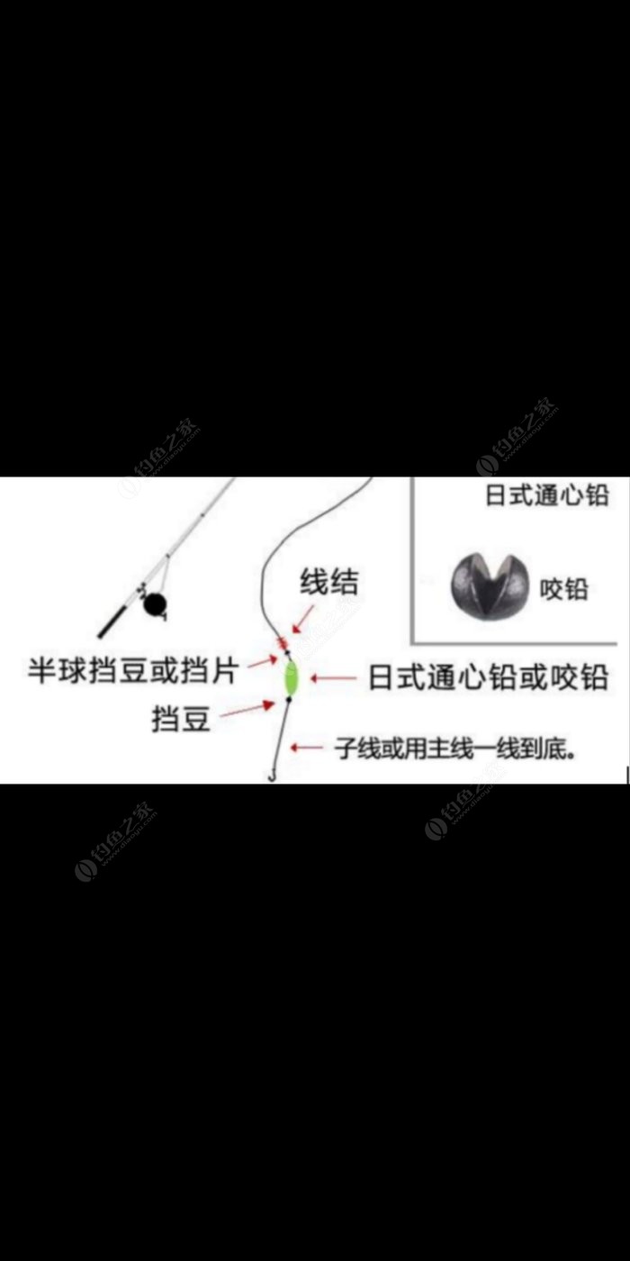 绵阳最近桥筏太火了,我也来