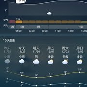 钓鱼日记2017.11.29试试降温天气的鱼口如何