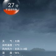 穿着雨衣打着雨伞风雨无阻